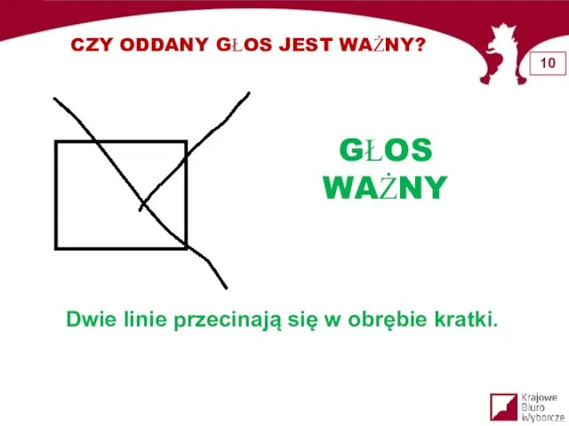 CZY ODDANY GŁOS JEST WAŻNY? GŁOS WAŻNY Dwie linie przecinają się w obrębie kratki.