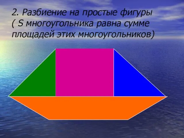 2. Разбиение на простые фигуры ( S многоугольника равна сумме площадей этих многоугольников)