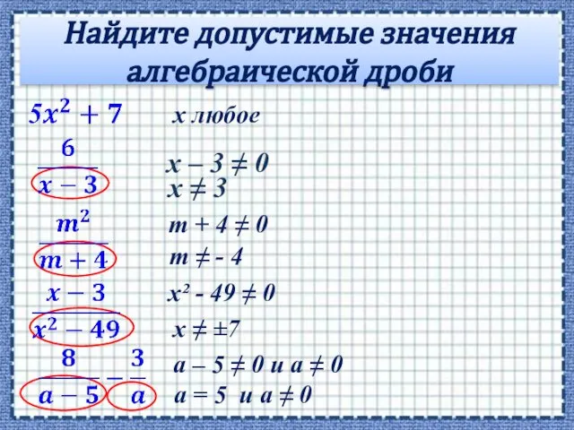Найдите допустимые значения алгебраической дроби x – 3 ≠ 0 x