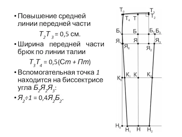 Повышение средней линии передней части Т2Т 3 = 0,5 см. Ширина