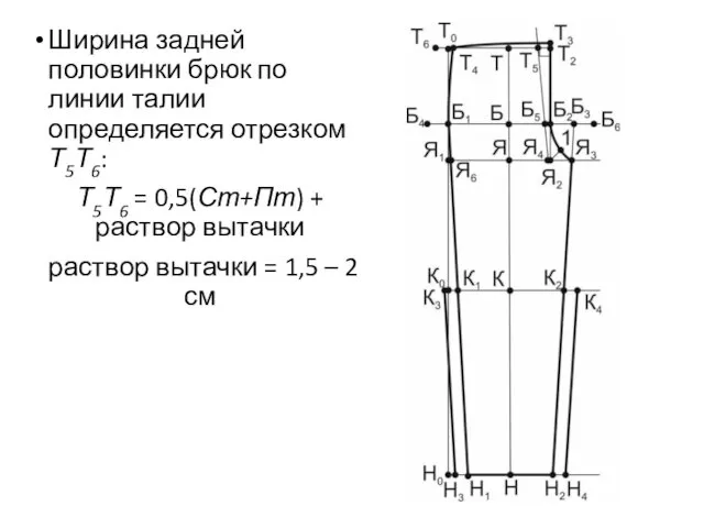 Ширина задней половинки брюк по линии талии определяется отрезком Т5Т6: Т5Т6