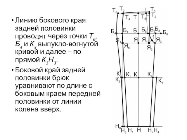 Линию бокового края задней половинки проводят через точки Т6, Б4 и