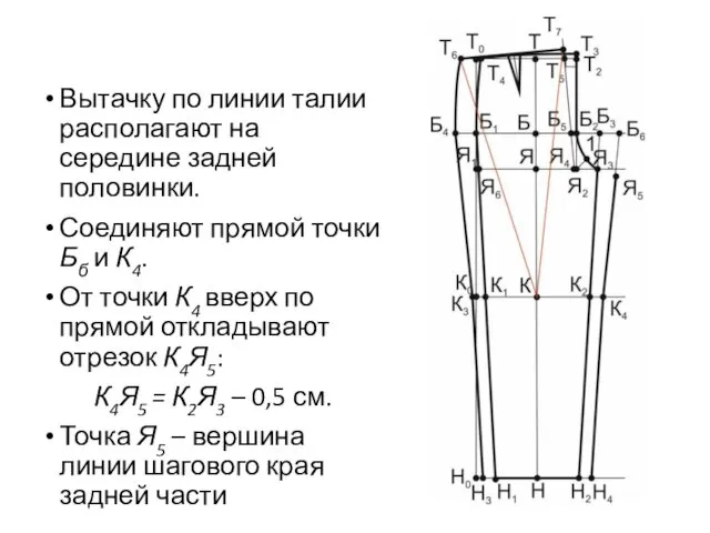 Вытачку по линии талии располагают на середине задней половинки. Соединяют прямой
