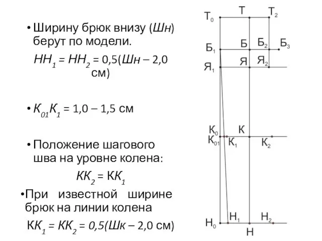 Ширину брюк внизу (Шн) берут по модели. НН1 = НН2 =