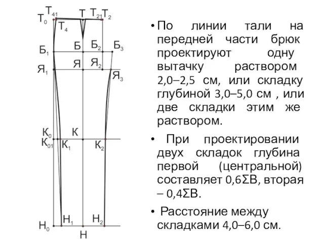 По линии тали на передней части брюк проектируют одну вытачку раствором