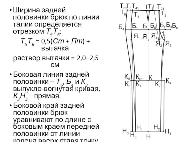 Ширина задней половинки брюк по линии талии определяется отрезком Т5Т6: Т5Т6