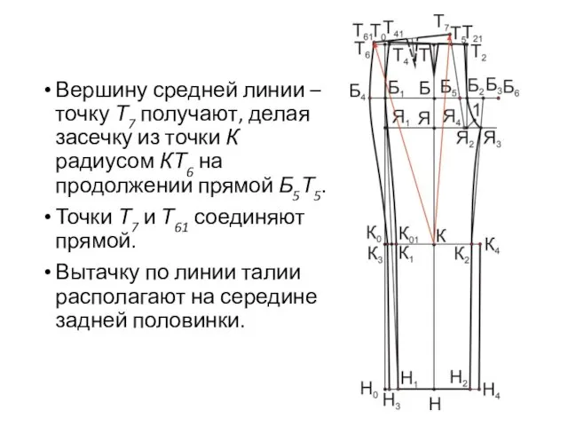 Вершину средней линии – точку Т7 получают, делая засечку из точки