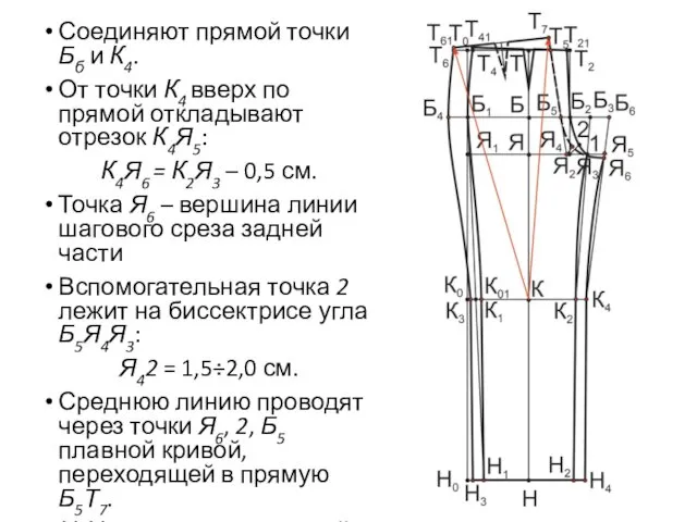 Соединяют прямой точки Бб и К4. От точки К4 вверх по