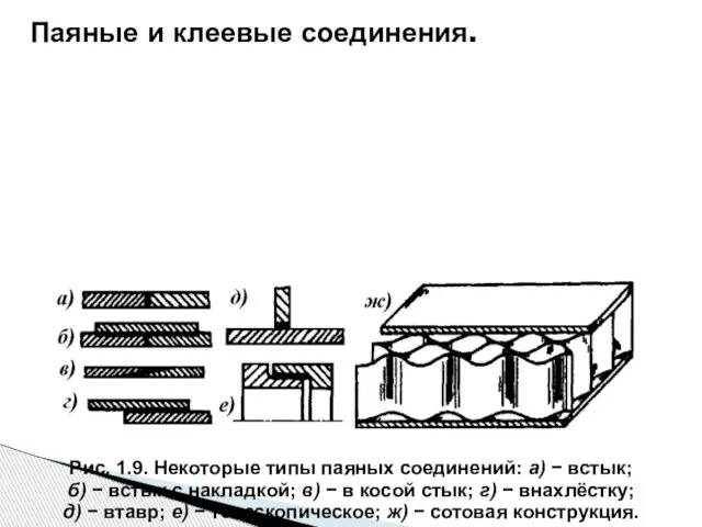 Паяные и клеевые соединения. Определение: Паяные соединения - соединения, образованные за