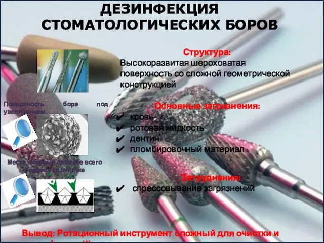 Структура: Высокоразвитая шероховатая поверхность со сложной геометрической конструкцией Основные загрязнения: кровь