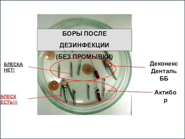 Деконекс Денталь ББ Актибор БЛЕСКА НЕТ! БЛЕСК ЕСТЬ!!!