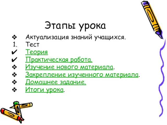 Этапы урока Актуализация знаний учащихся. Тест Теория Практическая работа. Изучение нового