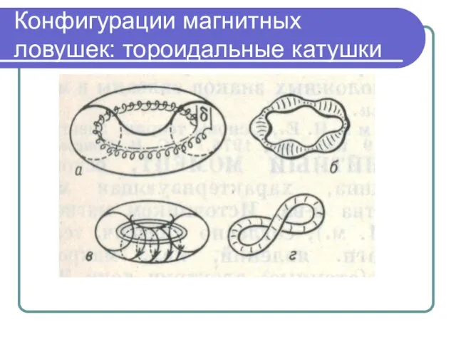 Конфигурации магнитных ловушек: тороидальные катушки