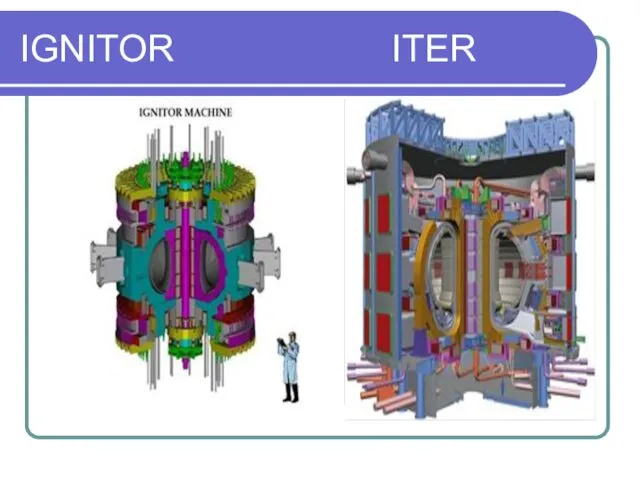IGNITOR ITER