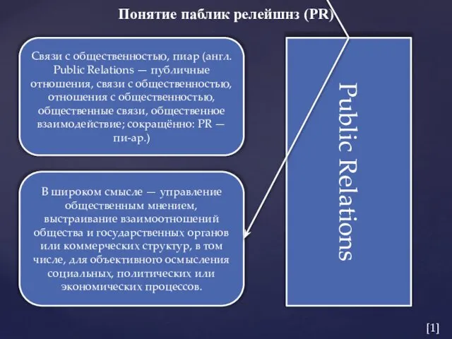 Понятие паблик релейшнз (PR) Связи с общественностью, пиар (англ. Public Relations