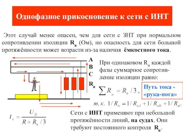 Однофазное прикосновение к сети с ИНТ Этот случай менее опасен, чем