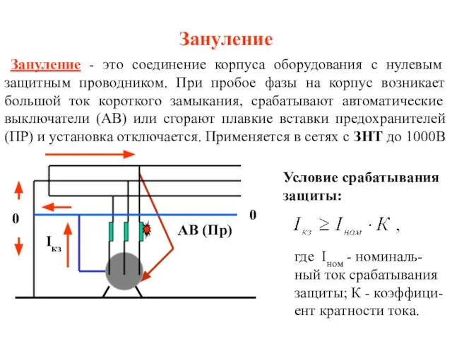 Зануление Зануление - это соединение корпуса оборудования с нулевым защитным проводником.