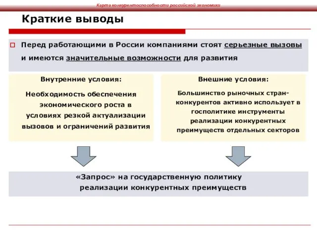 Краткие выводы Перед работающими в России компаниями стоят серьезные вызовы и