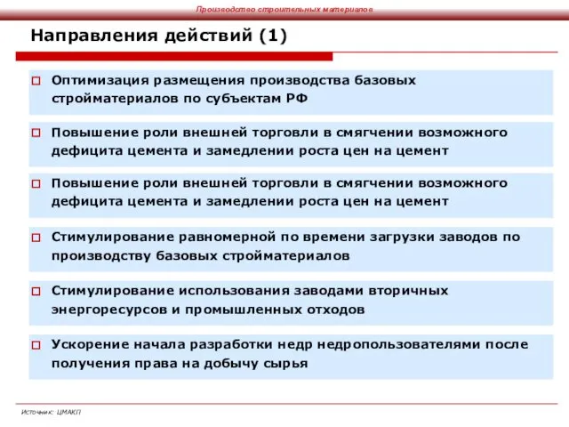 Направления действий (1) Оптимизация размещения производства базовых стройматериалов по субъектам РФ