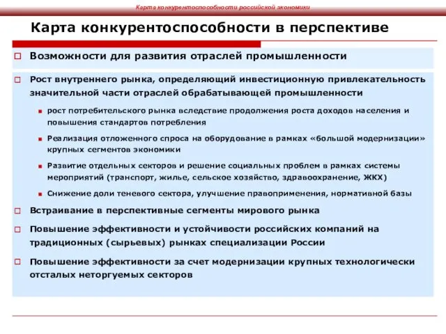 Карта конкурентоспособности в перспективе Возможности для развития отраслей промышленности Рост внутреннего