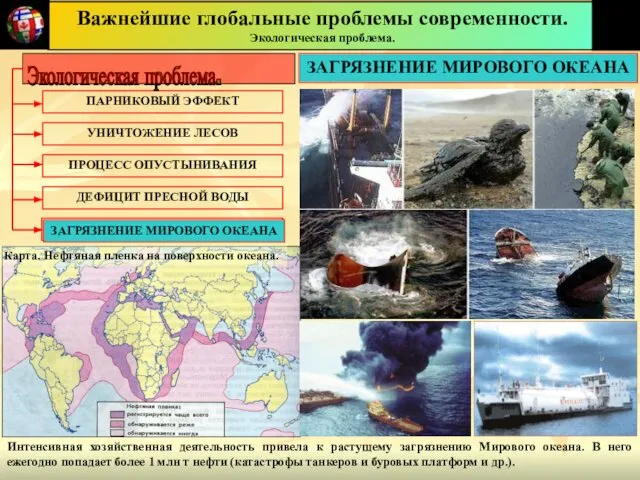 Важнейшие глобальные проблемы современности. Экологическая проблема. ПАРНИКОВЫЙ ЭФФЕКТ УНИЧТОЖЕНИЕ ЛЕСОВ ПРОЦЕСС