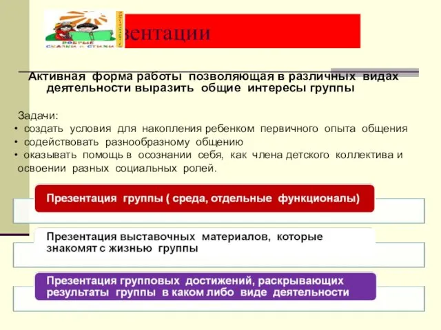 презентации Активная форма работы позволяющая в различных видах деятельности выразить общие