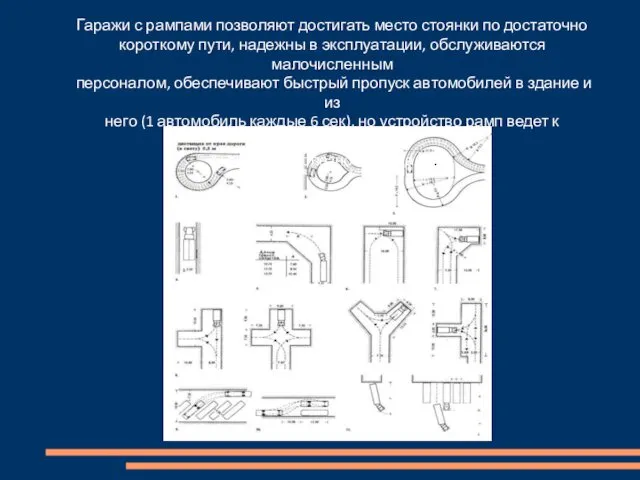 Гаражи с рампами позволяют достигать место стоянки по достаточно короткому пути,