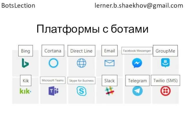 Платформы с ботами lerner.b.shaekhov@gmail.com BotsLection