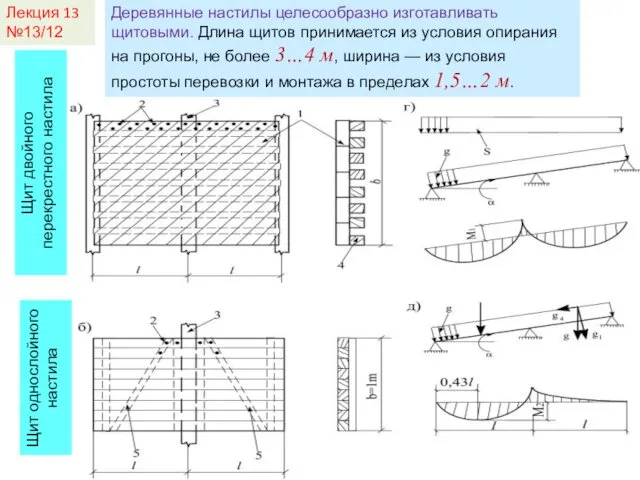 Лекция 13 №13/12 Деревянные настилы целесообразно изготавливать щитовыми. Длина щитов принимается