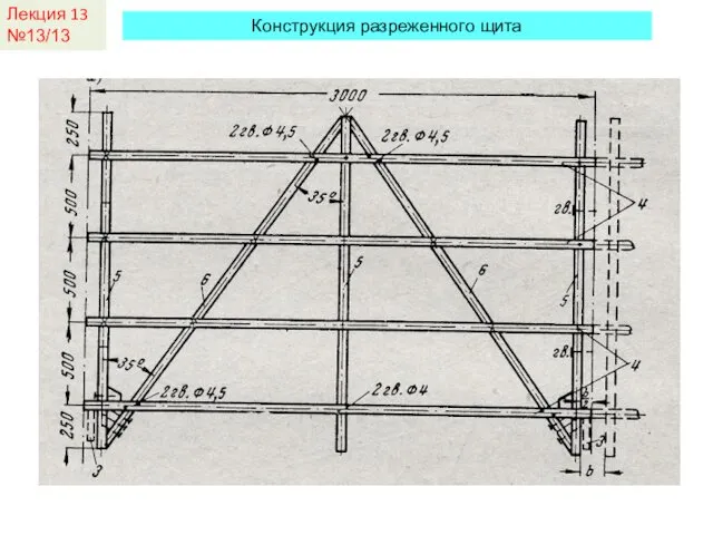 Лекция 13 №13/13 Конструкция разреженного щита