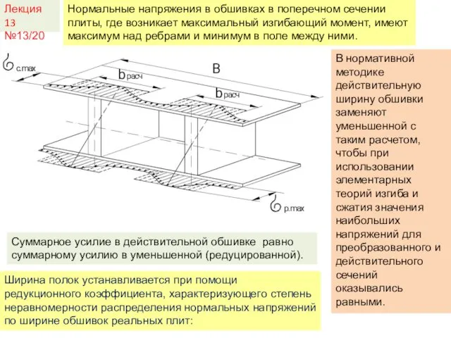 Лекция 13 №13/20 Нормальные напряжения в обшивках в поперечном сечении плиты,