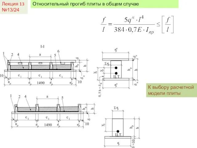 Лекция 13 №13/24 Относительный прогиб плиты в общем случае К выбору расчетной модели плиты