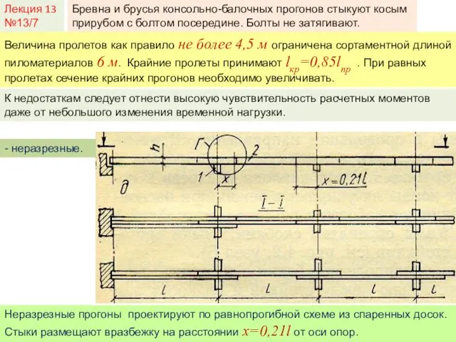 Лекция 13 №13/7 Бревна и брусья консольно-балочных прогонов стыкуют косым прирубом