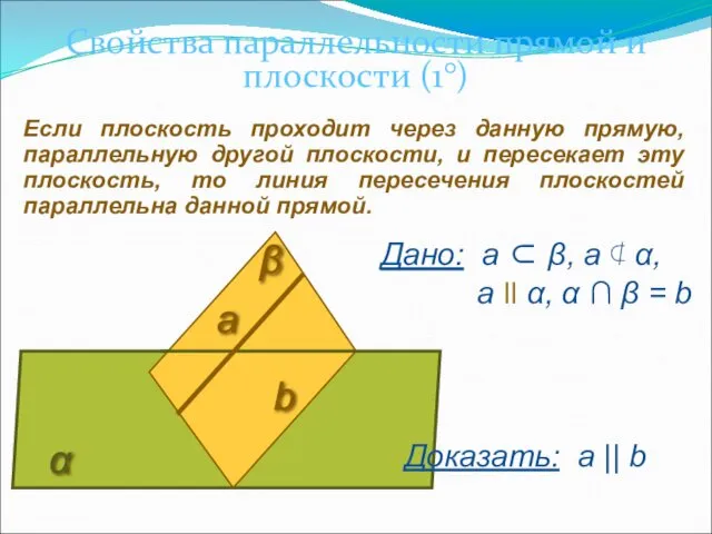 Свойства параллельности прямой и плоскости (1°) Если плоскость проходит через данную