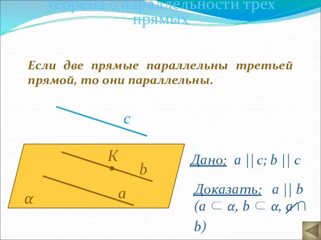 Теорема о параллельности трех прямых Если две прямые параллельны третьей прямой,