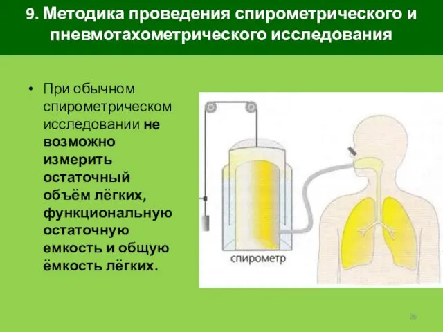 9. Методика проведения спирометрического и пневмотахометрического исследования При обычном спирометрическом исследовании