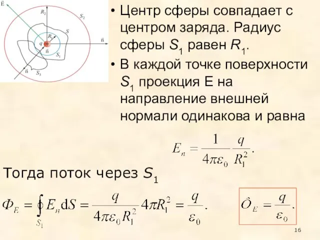 Центр сферы совпадает с центром заряда. Радиус сферы S1 равен R1.