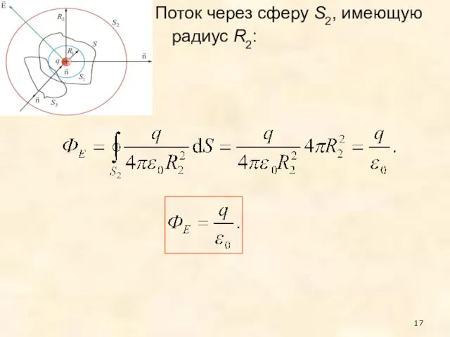 Поток через сферу S2, имеющую радиус R2: