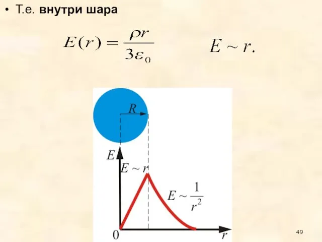 Т.е. внутри шара