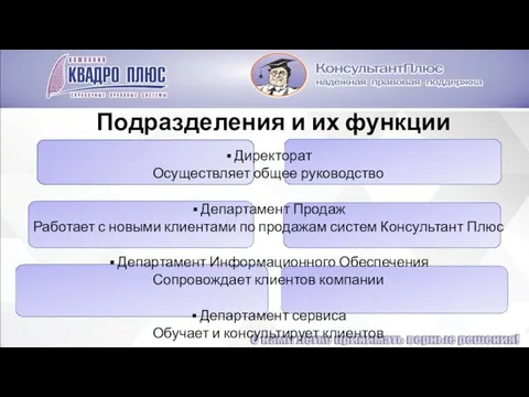 Подразделения и их функции Директорат Осуществляет общее руководство Департамент Продаж Работает