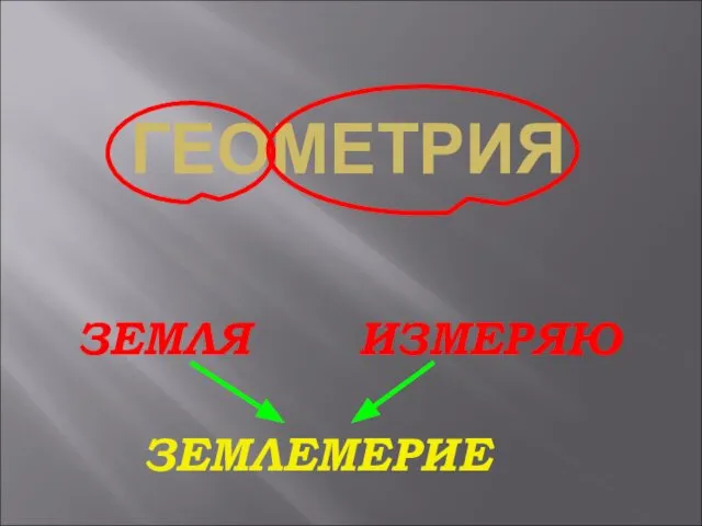 ГЕОМЕТРИЯ ЗЕМЛЯ ИЗМЕРЯЮ ЗЕМЛЕМЕРИЕ