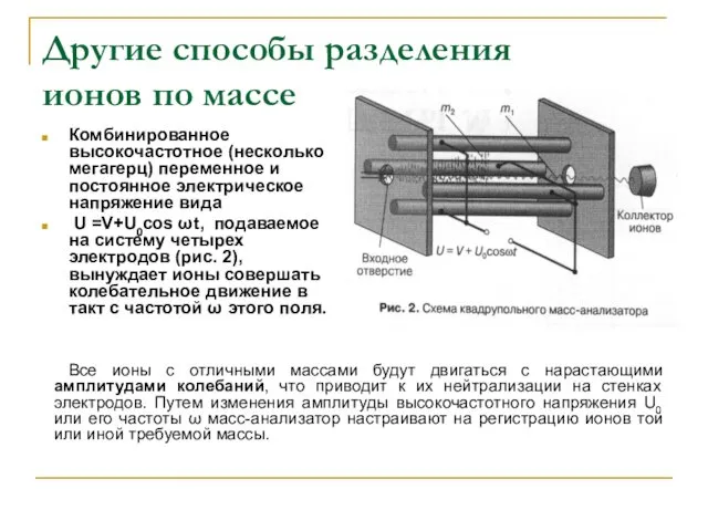 Другие способы разделения ионов по массе Комбинированное высокочастотное (несколько мегагерц) переменное