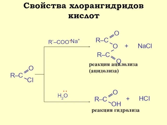 Свойства хлорангидридов кислот R’–COO- O R–С О + NaCl реакция ацилолиза