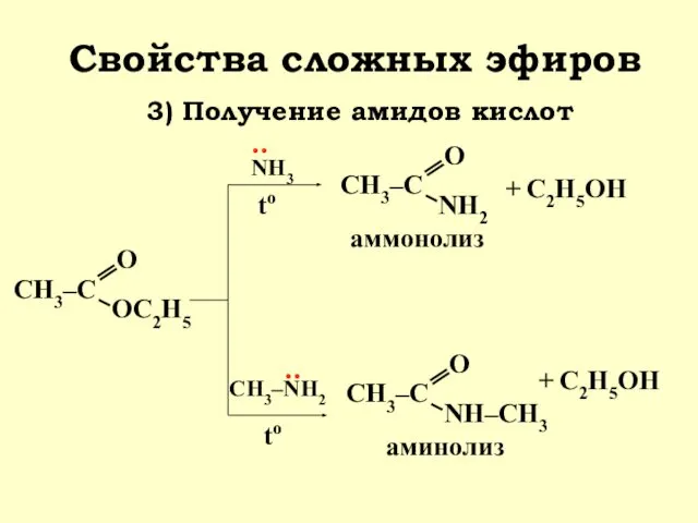 Свойства сложных эфиров С2Н5ОН + С2Н5ОН + аммонолиз аминолиз to to