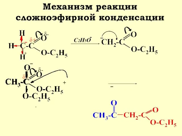 Механизм реакции сложноэфирной конденсации δ+ δ- С2H5O - - + + δ+ δ- - - -