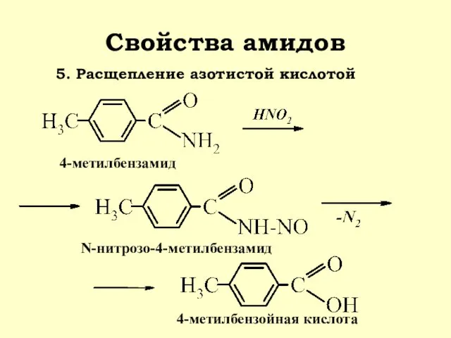Свойства амидов 5. Расщепление азотистой кислотой 4-метилбензамид N-нитрозо-4-метилбензамид 4-метилбензойная кислота