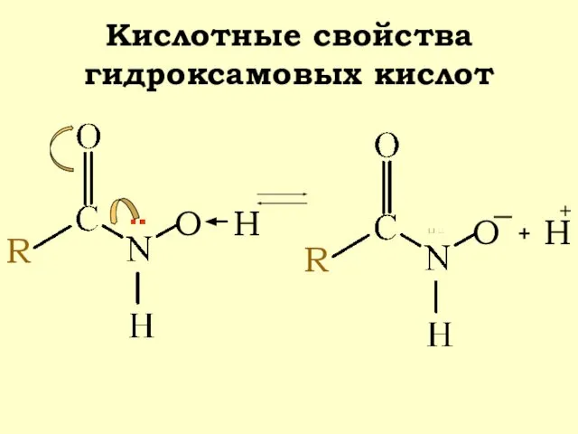 Кислотные свойства гидроксамовых кислот R O H R O H + +