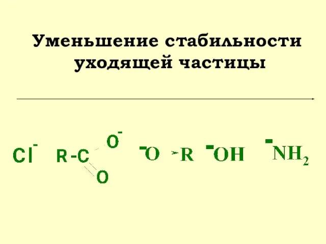 - - Уменьшение стабильности уходящей частицы