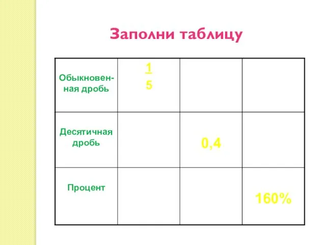 Заполни таблицу