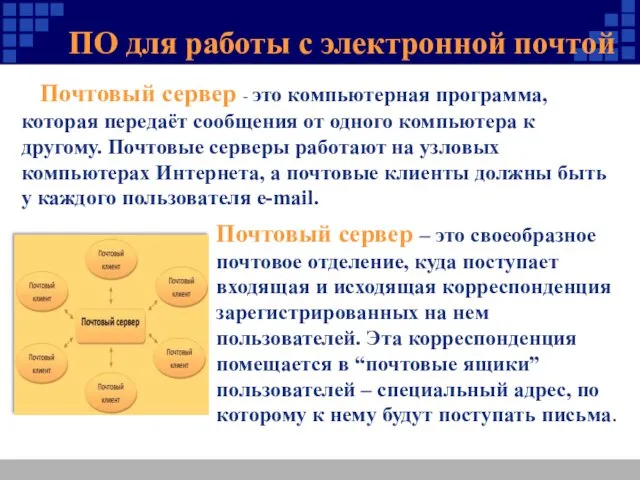 ПО для работы с электронной почтой Почтовый сервер - это компьютерная